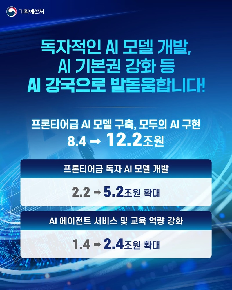 3대 메가프로젝트와 AI로 미래를 힘차게!