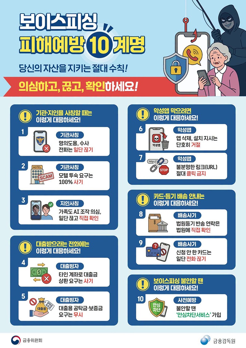 보이스피싱 피해예방 10계명 하단내용 참조
