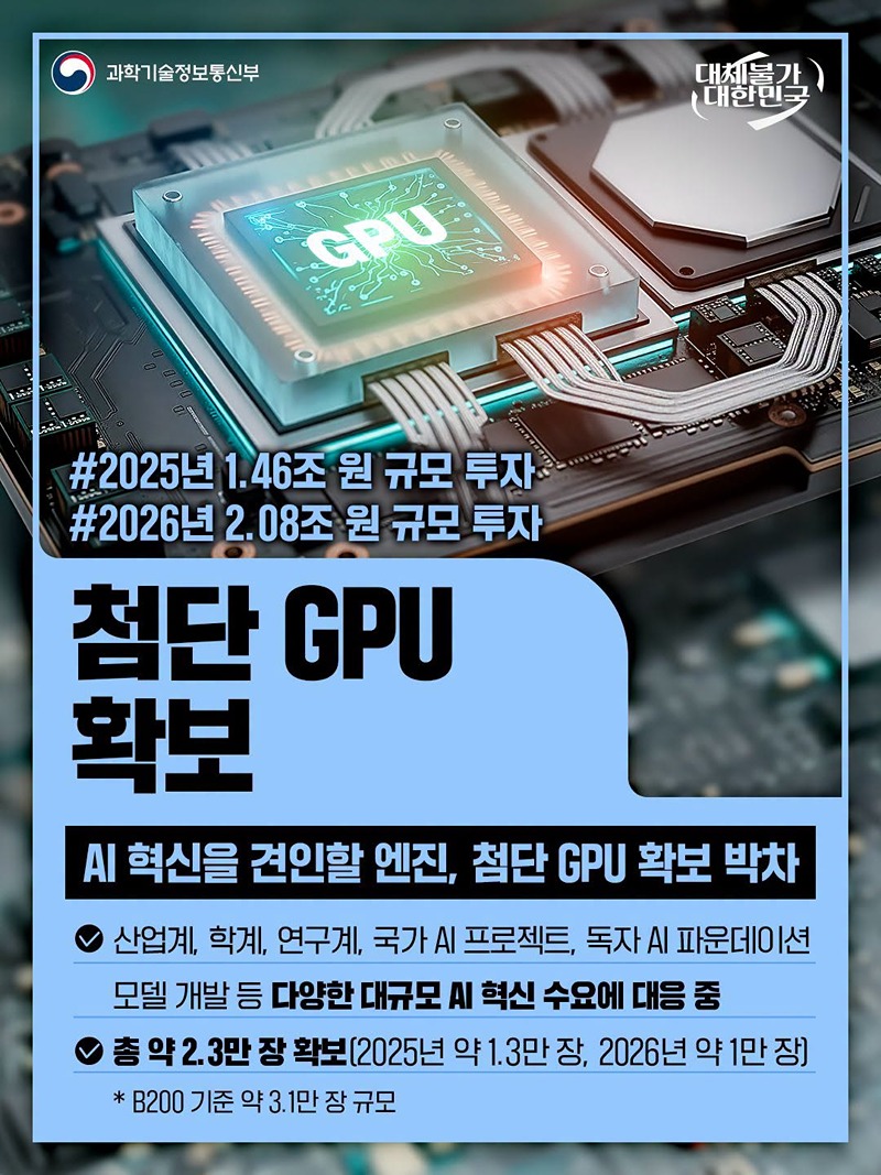 첨단 GPU 확보 하단내용 참조