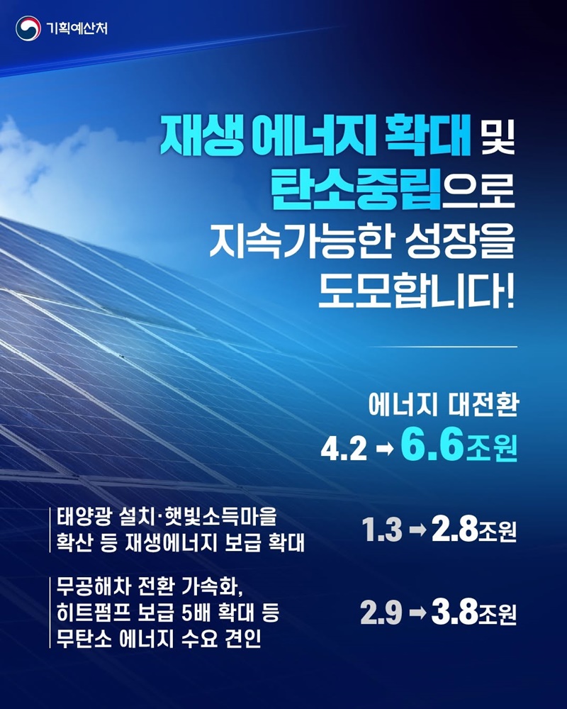 대한민국의 도약을 만드는 미래 성장엔진!