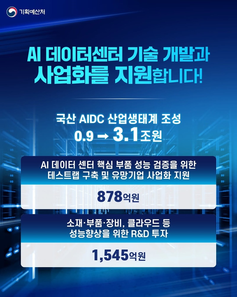 3대 메가프로젝트와 AI로 미래를 힘차게!