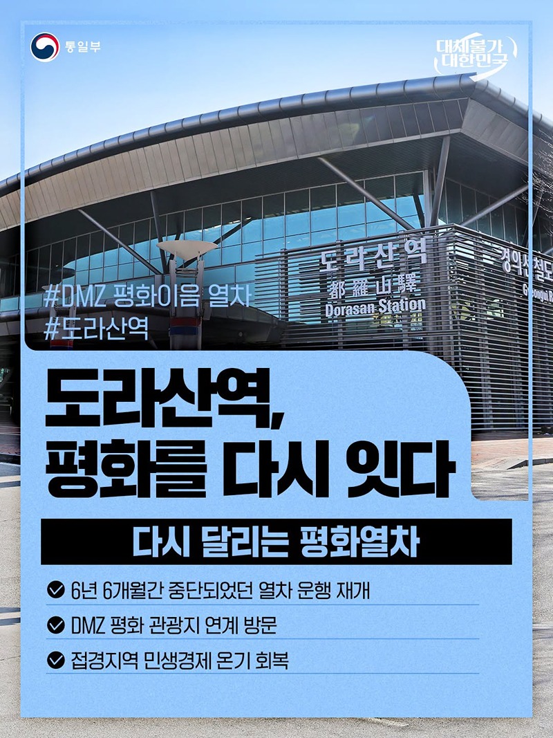 도라산역, 평화를 다시 잇다