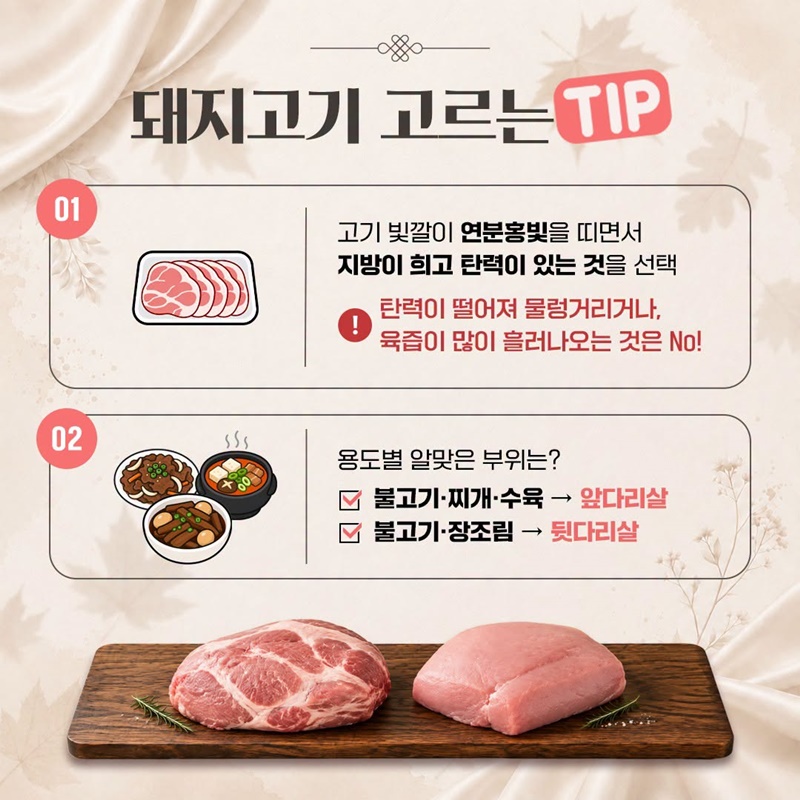 추석 과일·고기 이렇게 고르세요!