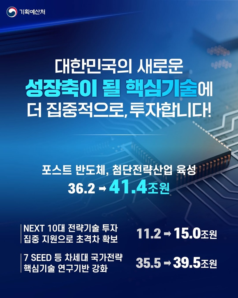 대한민국의 도약을 만드는 미래 성장엔진!