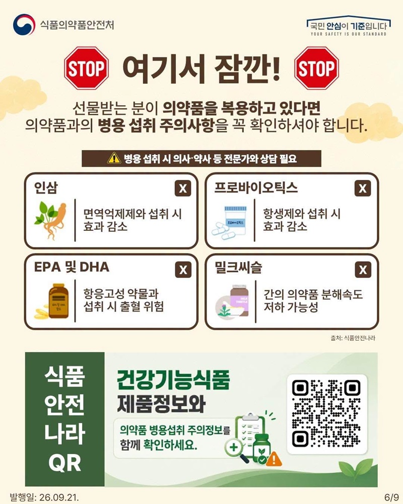 명절 선물 건강기능식품 확인방법·주의사항