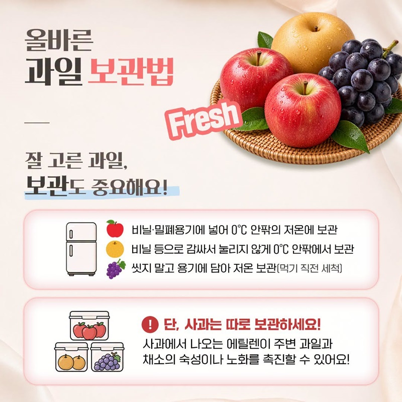 추석 과일·고기 이렇게 고르세요!