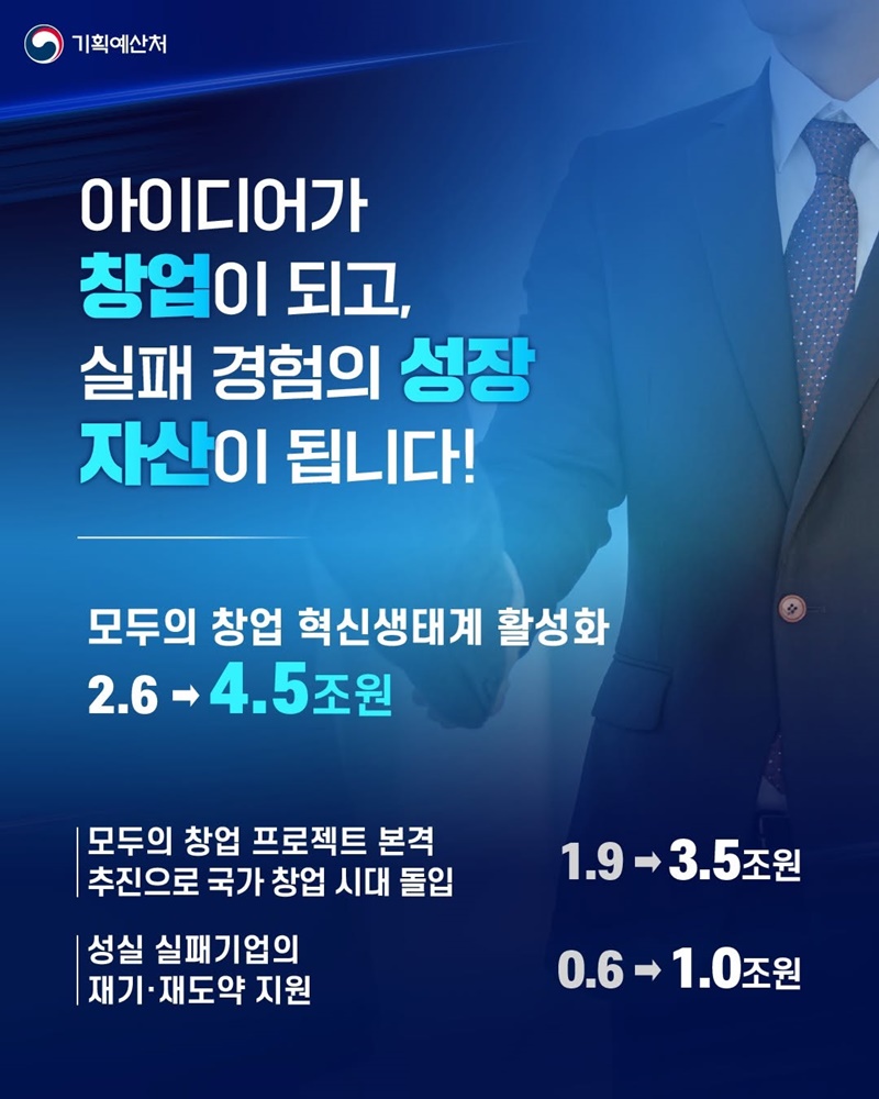 대한민국의 도약을 만드는 미래 성장엔진!
