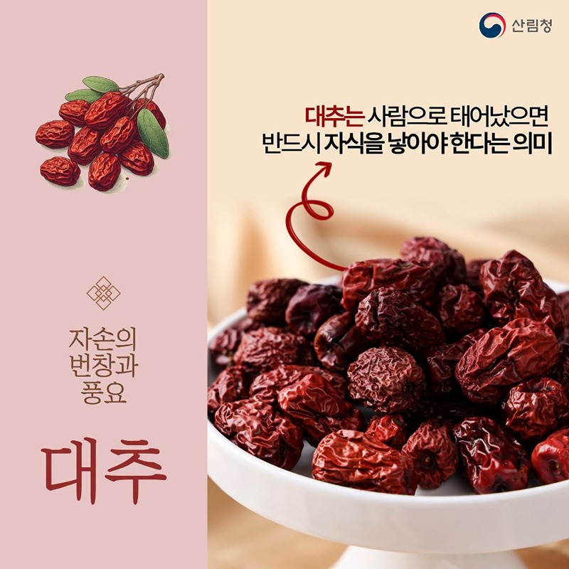 추석 차례상 위 임산물의 의미 알고 계셨나요?