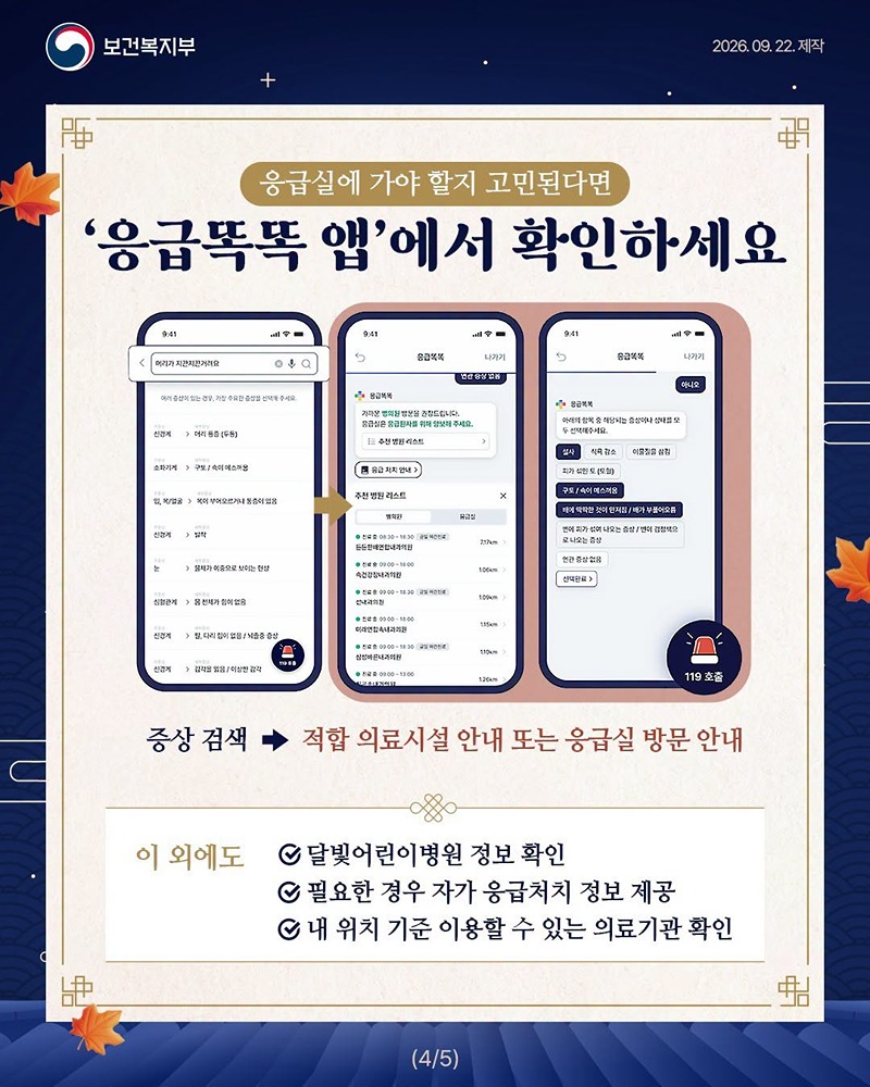 추석 연휴, 응급의료체계 24시간 가동