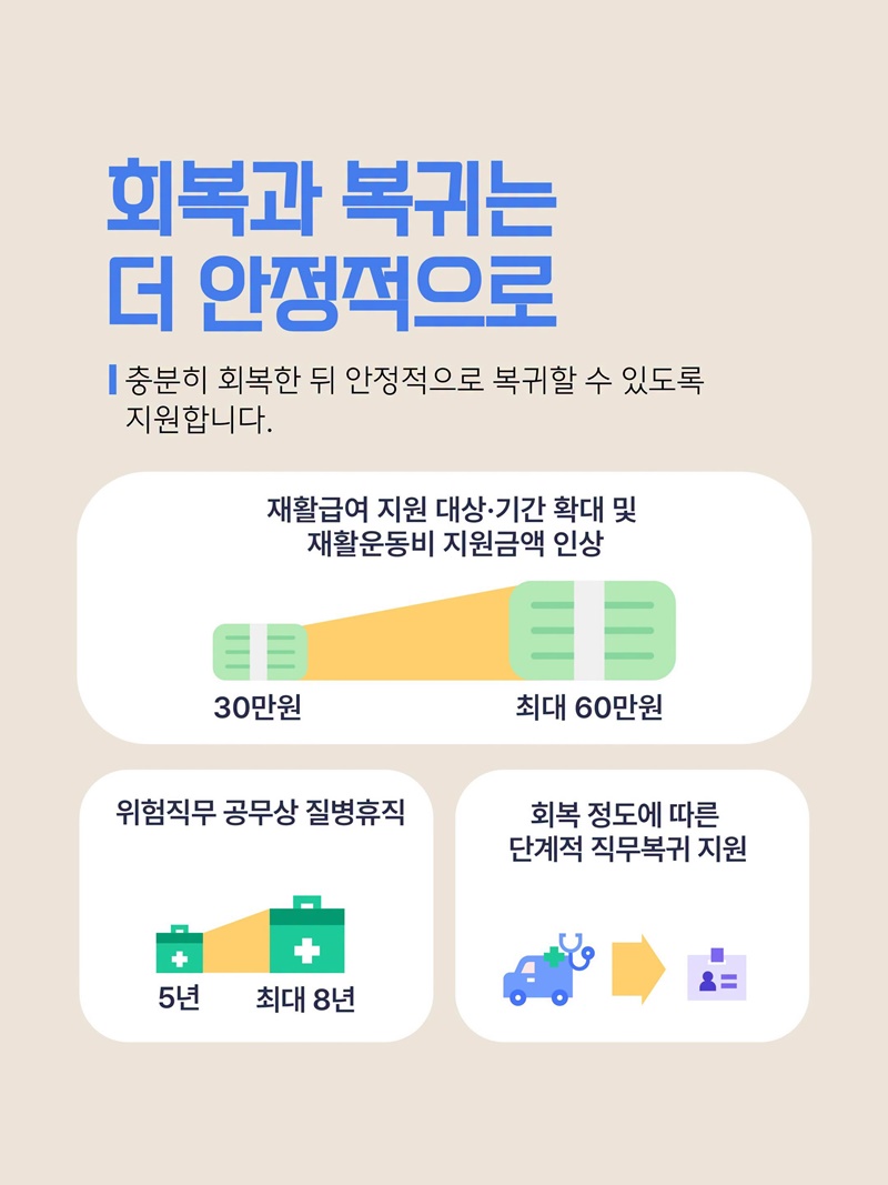 특별한 희생에 대한 특별한 보상을 강화합니다