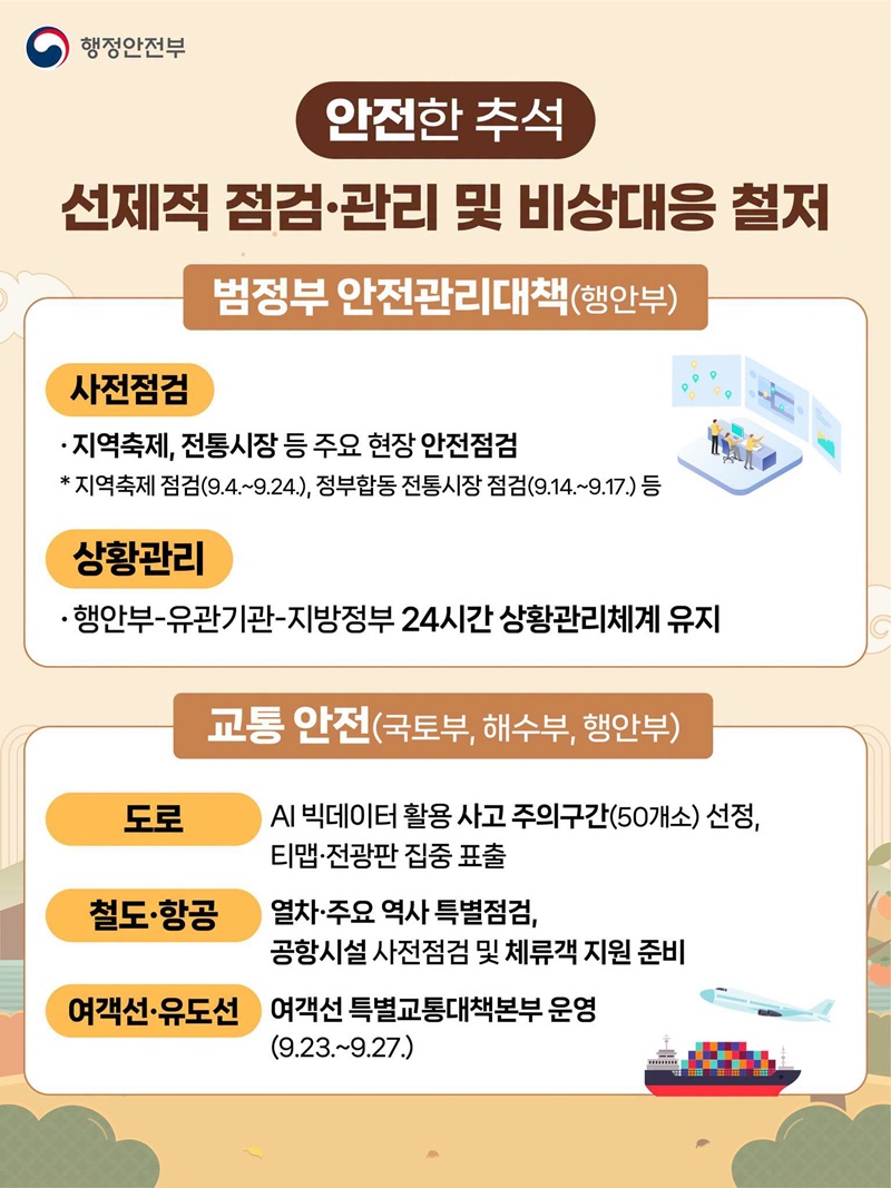 중앙·지방이 함께하는 추석 민생안정 대책