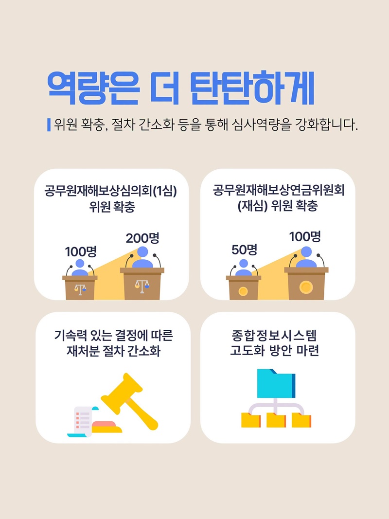 특별한 희생에 대한 특별한 보상을 강화합니다
