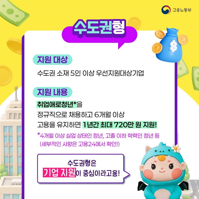 청년 채용은 든든하게, 장기근속은 오래도록! 청년일자리도약장려금