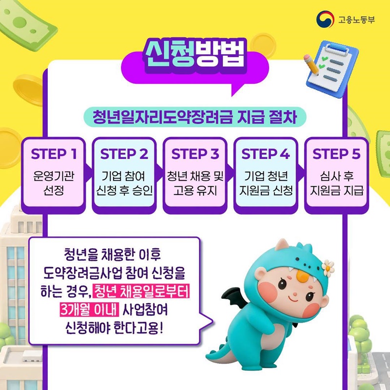 청년 채용은 든든하게, 장기근속은 오래도록! 청년일자리도약장려금
