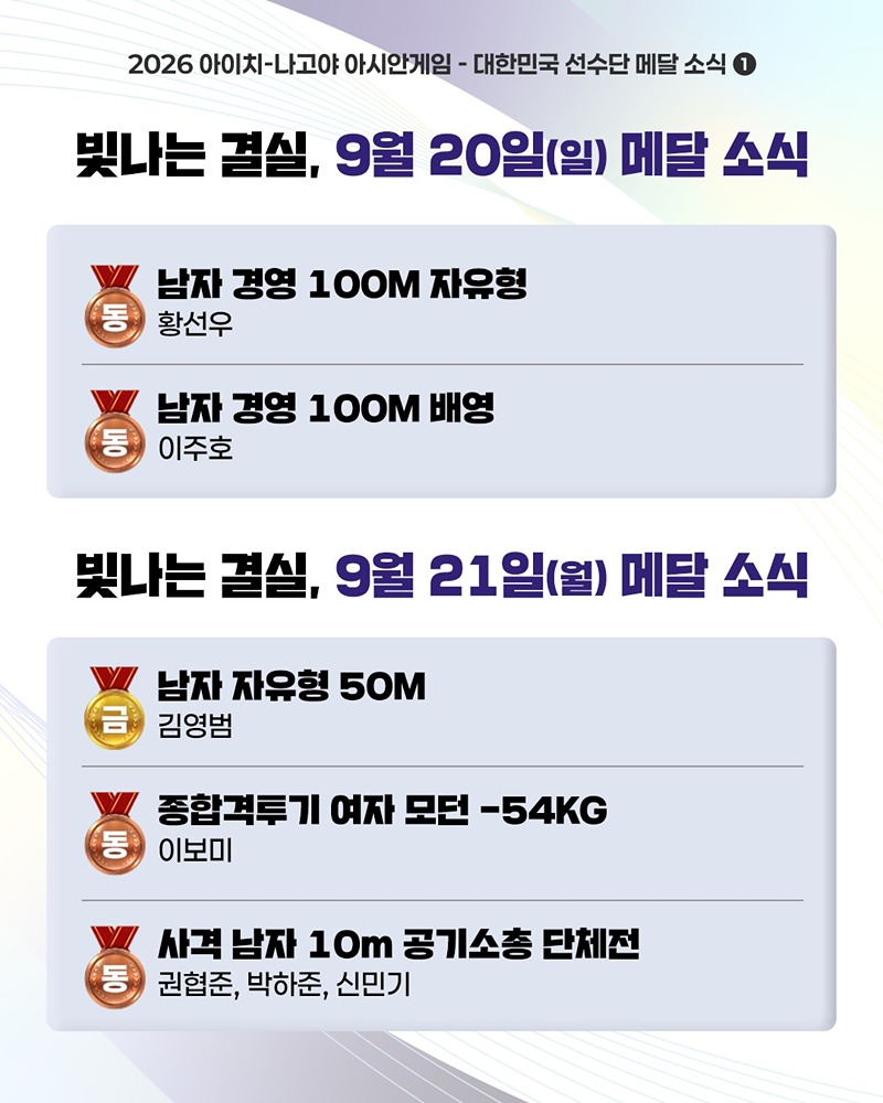 빛나는 결실, 축하합니다!