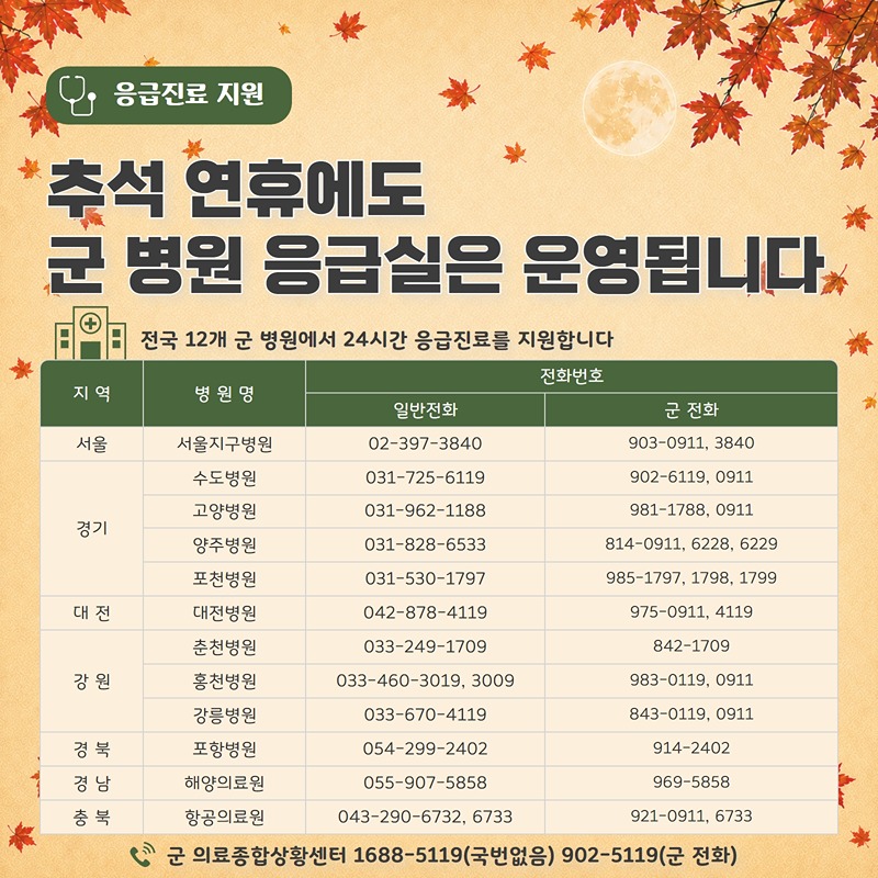 추석 연휴 기간 국민의 안전을 위해 우리 군이 함께합니다