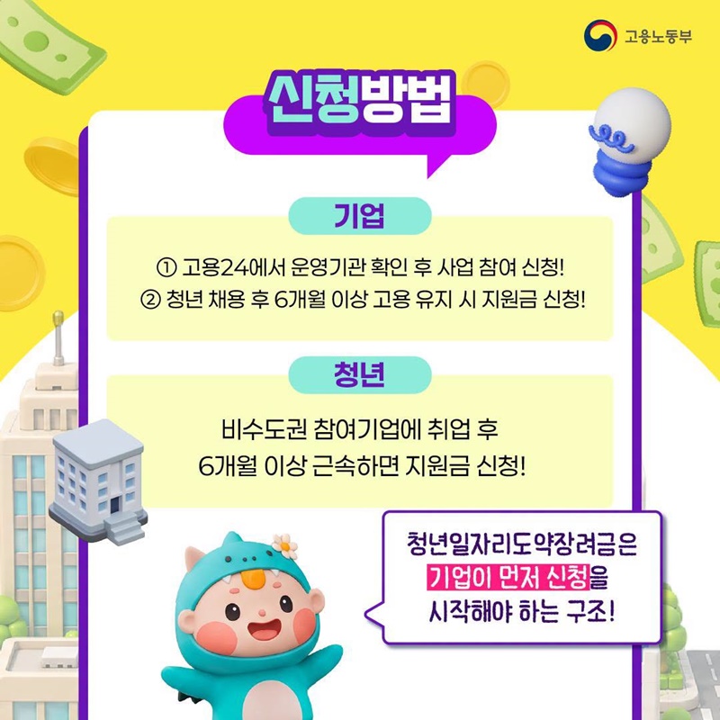 청년 채용은 든든하게, 장기근속은 오래도록! 청년일자리도약장려금