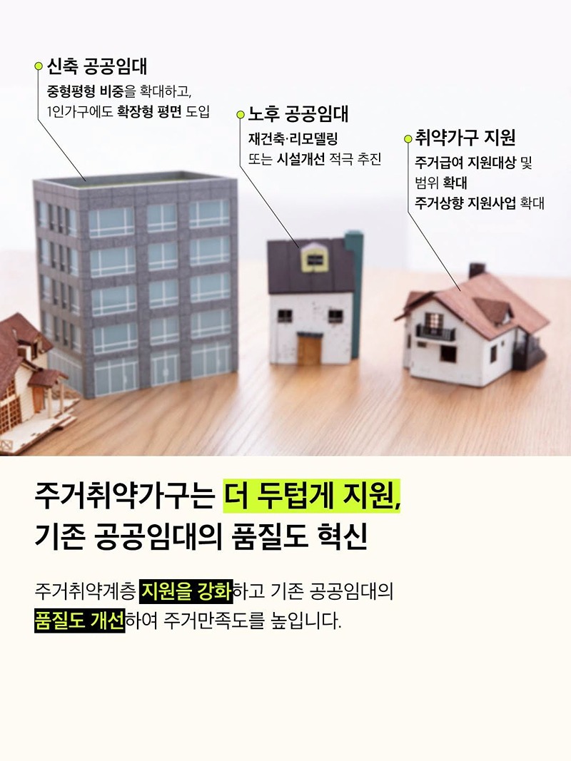 두텁고 촘촘한 주거복지 실현을 위한 주거안정플랜