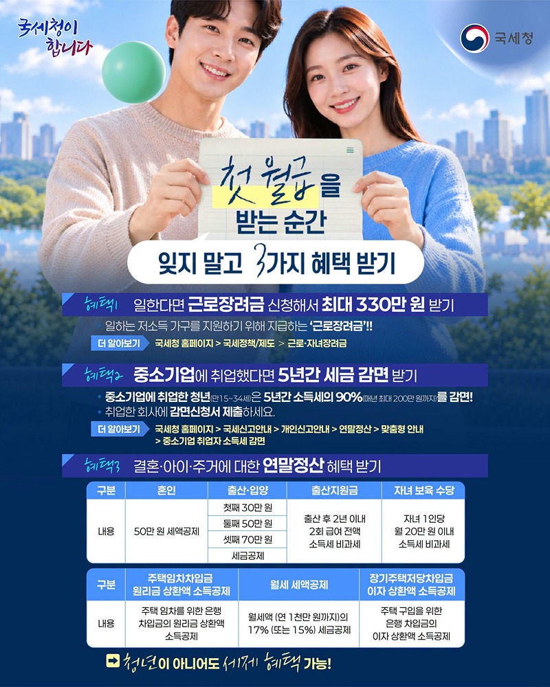 국세청 청년지원 정책모음, 청년 ZIP