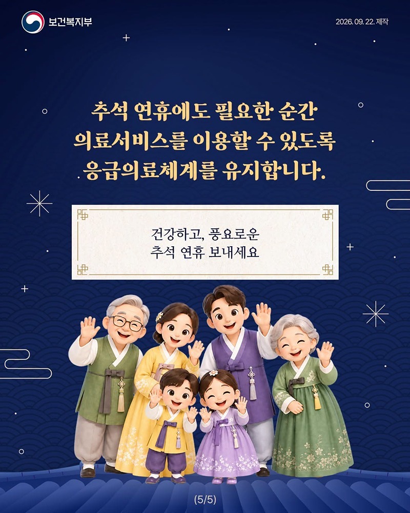 추석 연휴, 응급의료체계 24시간 가동