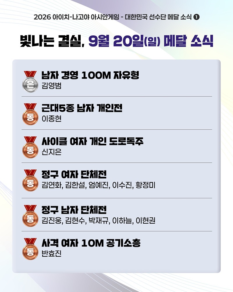 빛나는 결실, 축하합니다!
