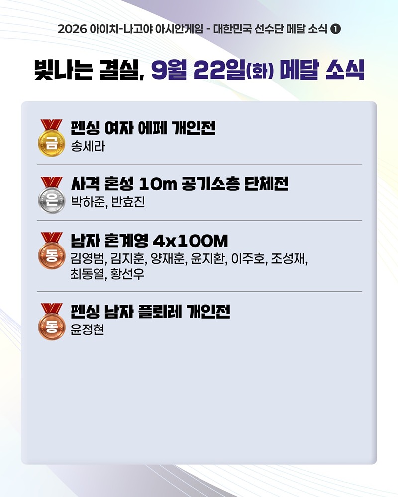 빛나는 결실, 축하합니다!