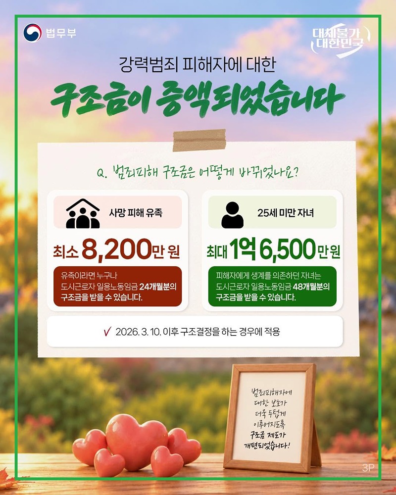 강력범죄 피해자를 위한 범죄피해구조금?