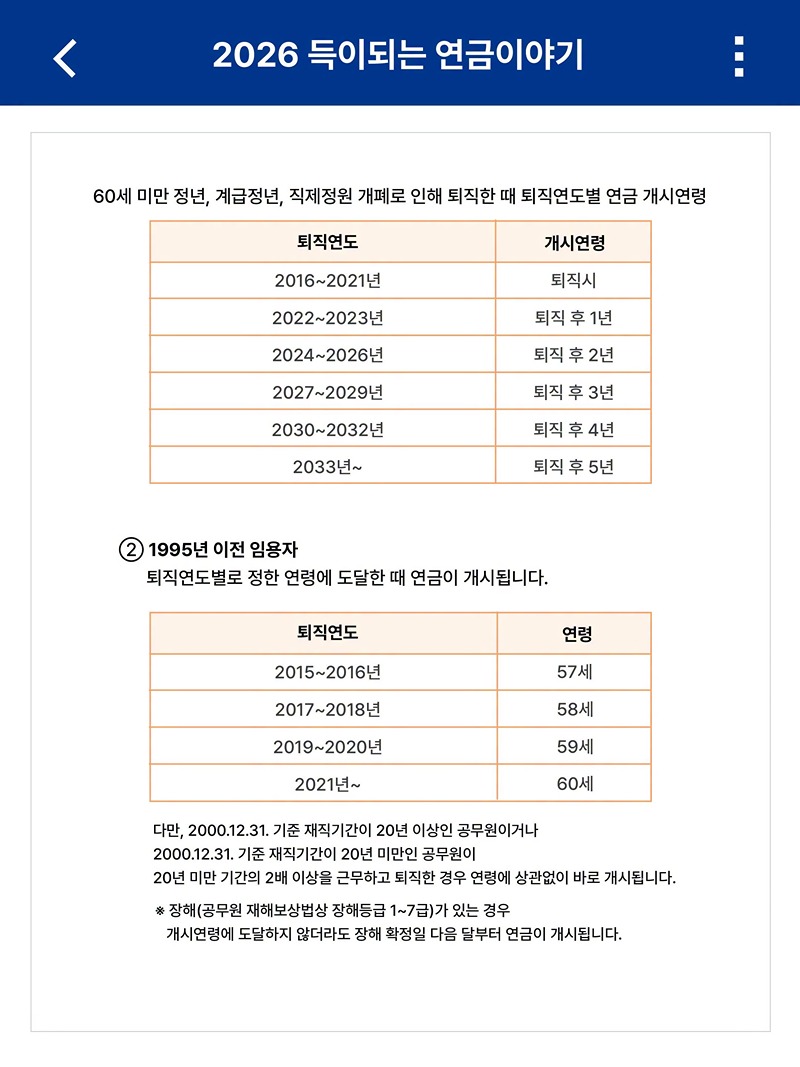 퇴직연금, 언제부터 받을까?