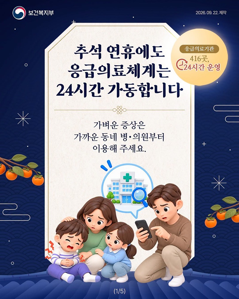 추석 연휴, 응급의료체계 24시간 가동