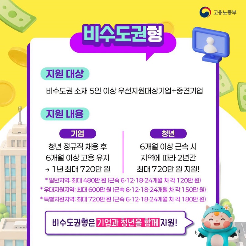 청년 채용은 든든하게, 장기근속은 오래도록! 청년일자리도약장려금