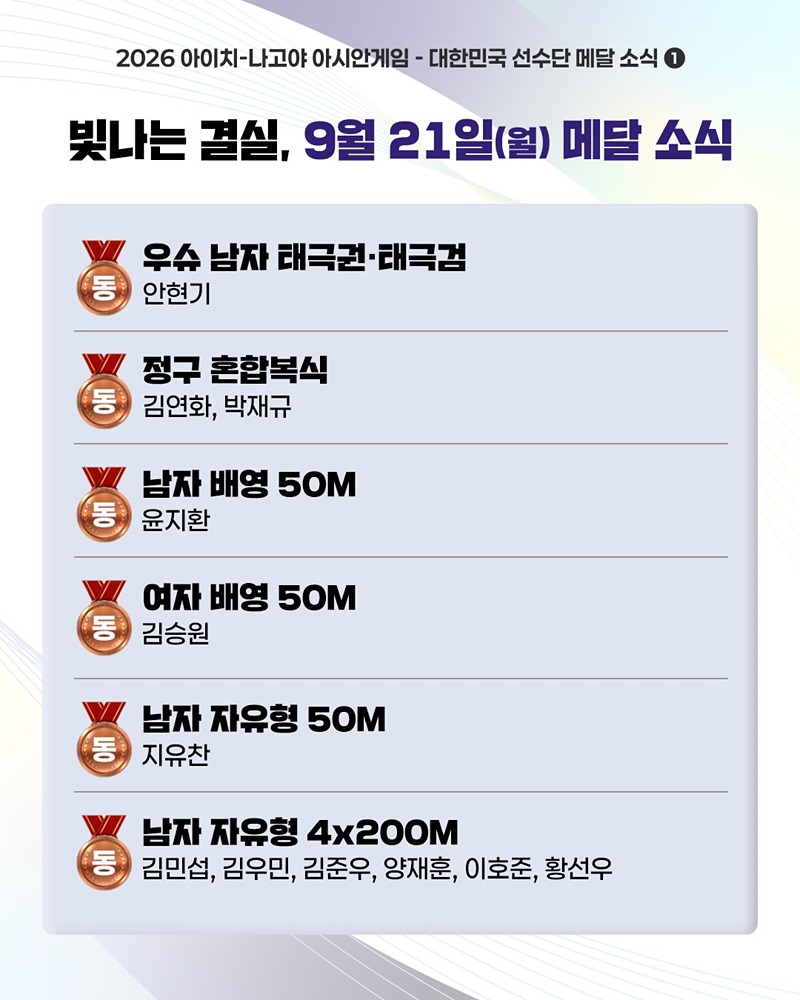빛나는 결실, 축하합니다!