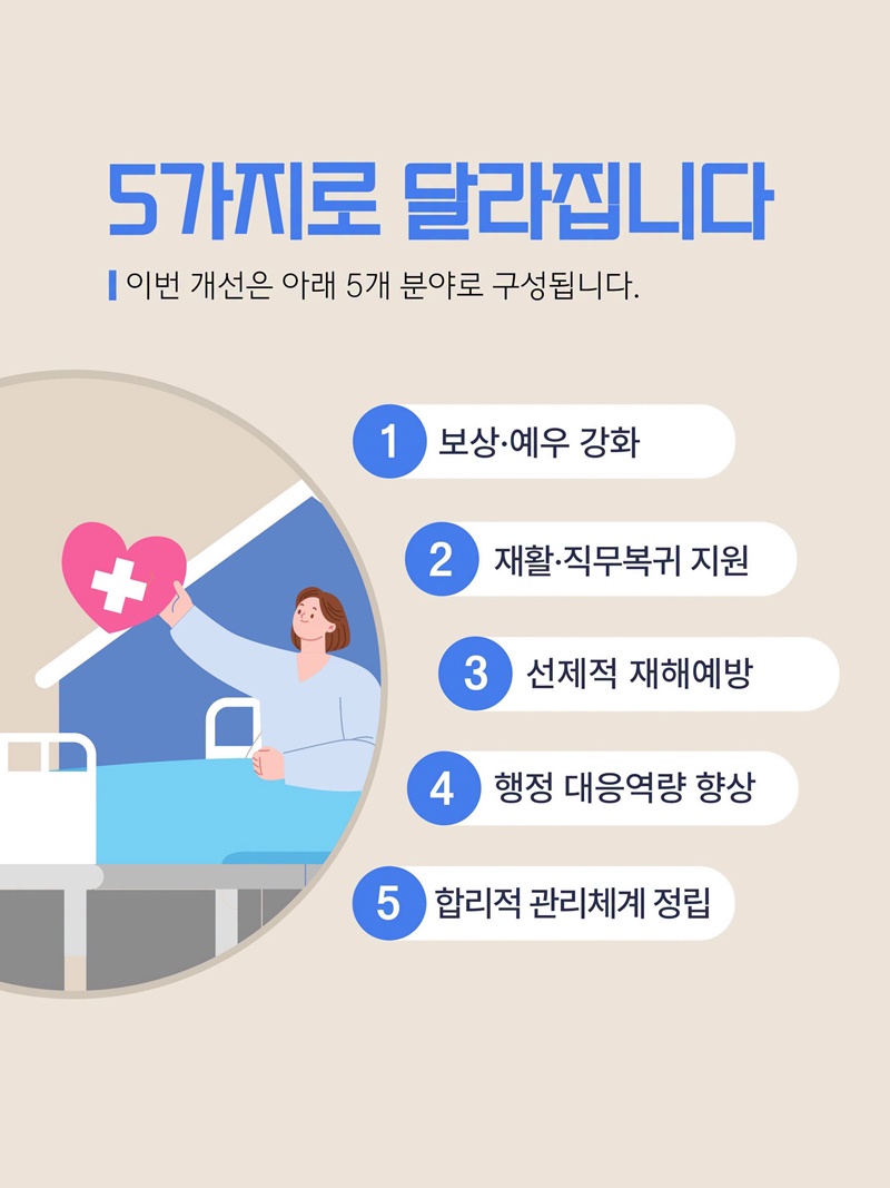 특별한 희생에 대한 특별한 보상을 강화합니다