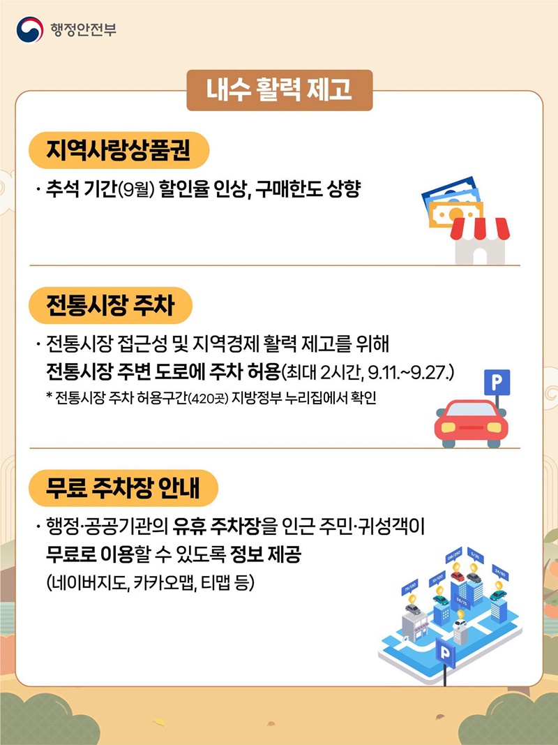 중앙·지방이 함께하는 추석 민생안정 대책