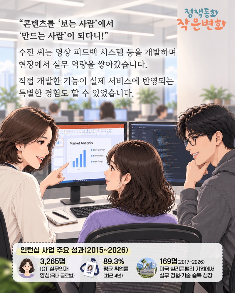 인턴에서 정규직으로 출근합니다