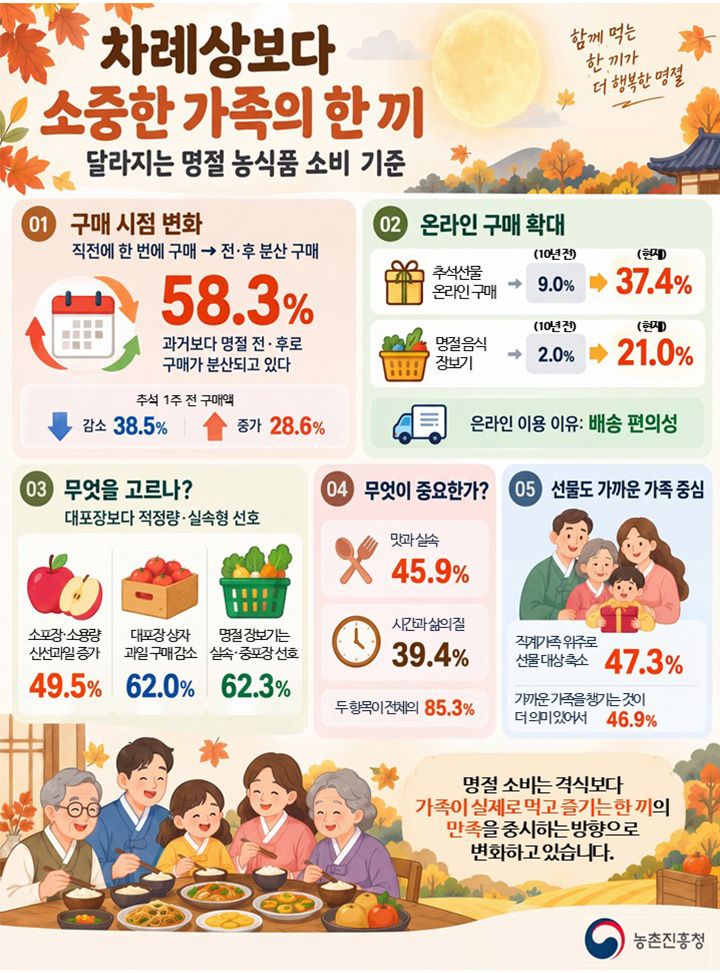 (사진02)