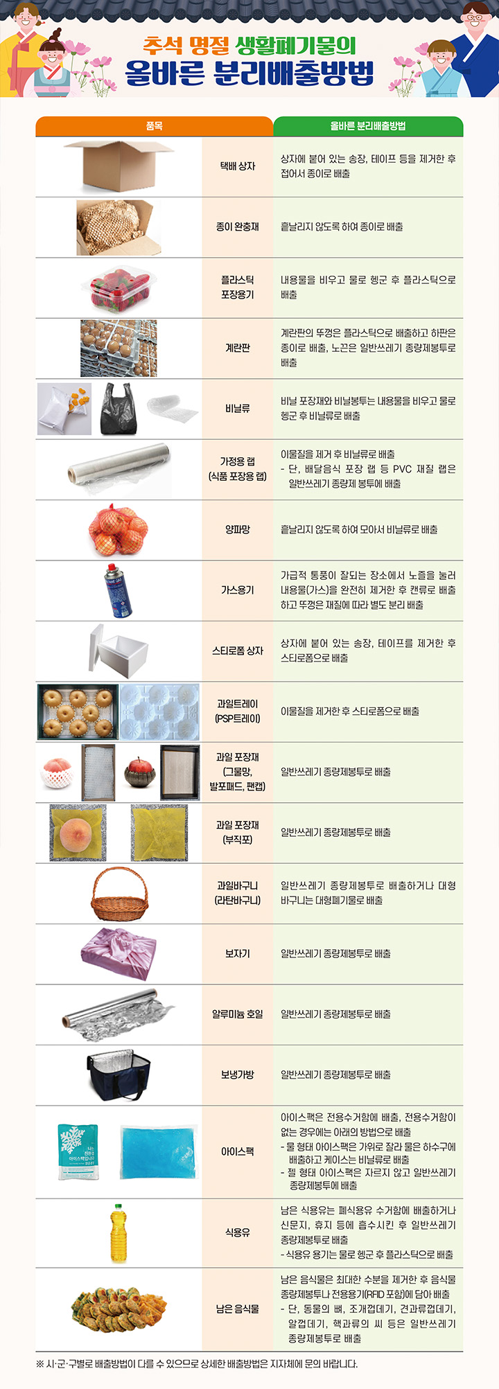 (사진04 - 기후에너지환경부)