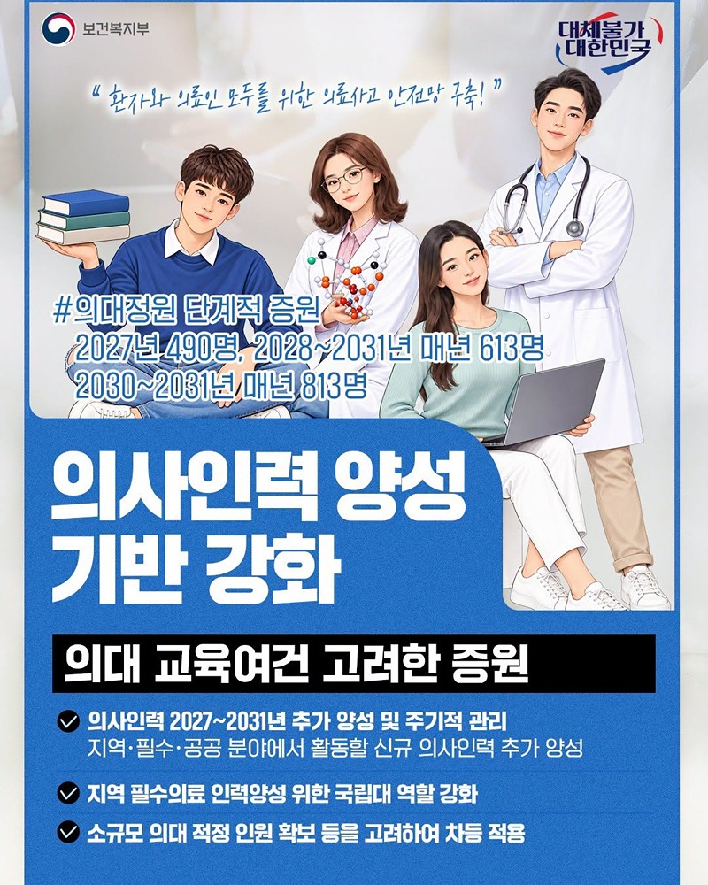 의사인력 양성 기반 강화 하단내용 참조