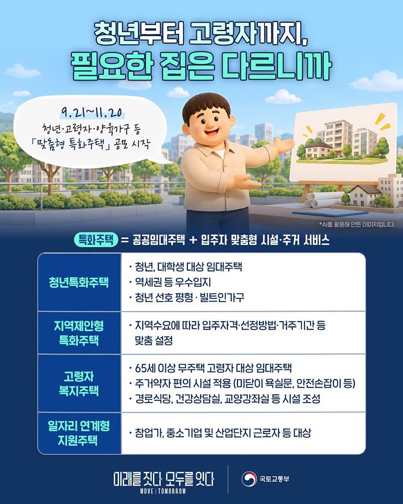 청년부터 고령자까지, 필요한 집은 다르니까 하단내용 참조