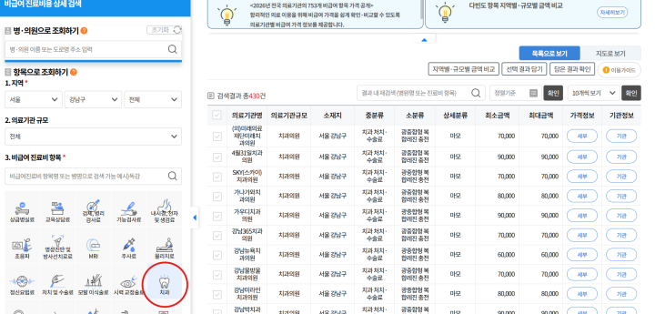 지역과 진료를 선택하는 '항목으로 조회' 기능을 선택 후 병원별 진료비를 비교하는 모습 (건강보험심사평가원 누리집)
