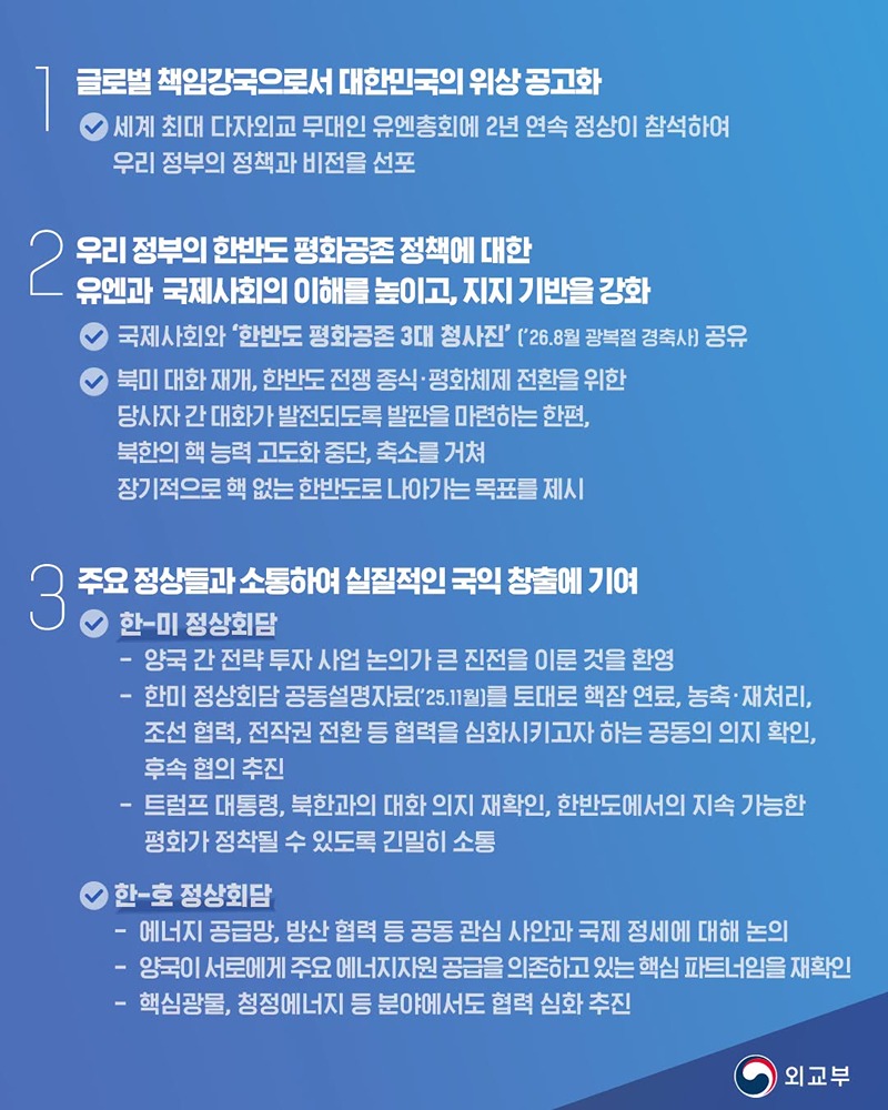 2026년 유엔총회 고위급 회기 참석(2026.9.22.)