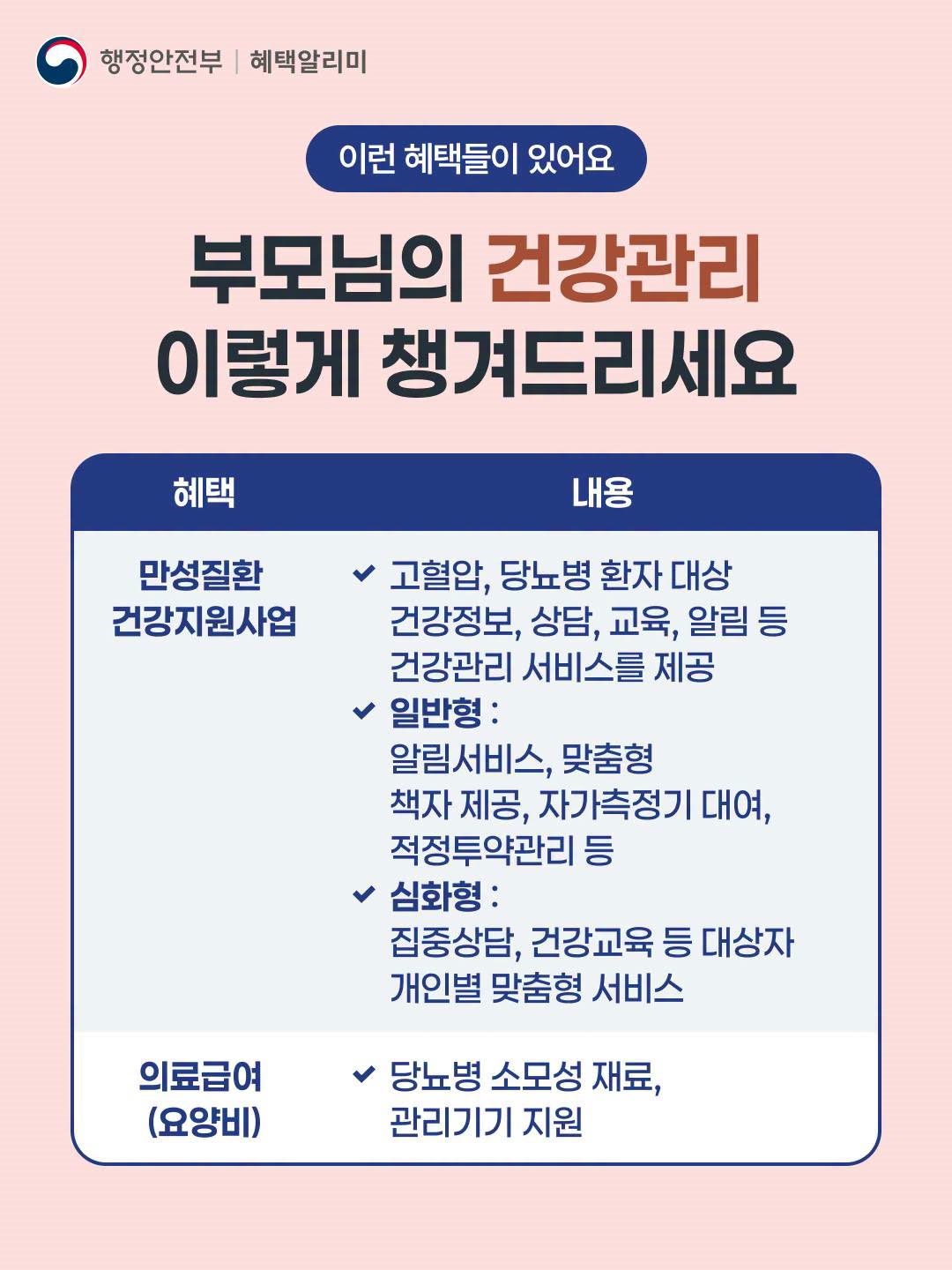 부모님 환절기 건강 챙겨드리는 방법