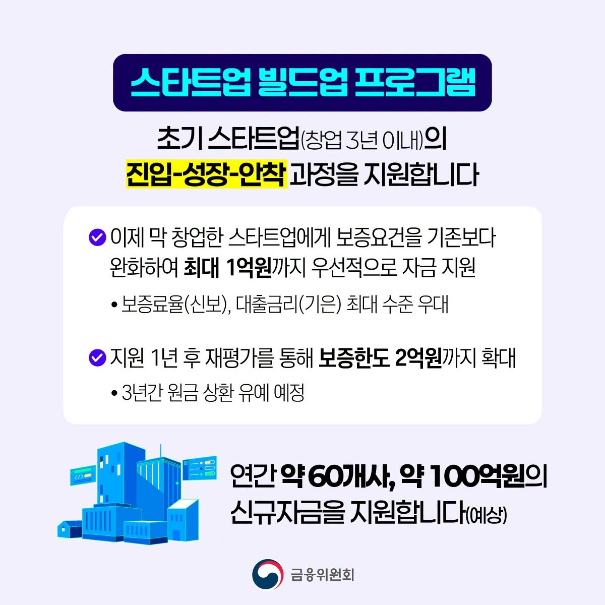 정책금융, 스타트업·소상공인 든든히 지원