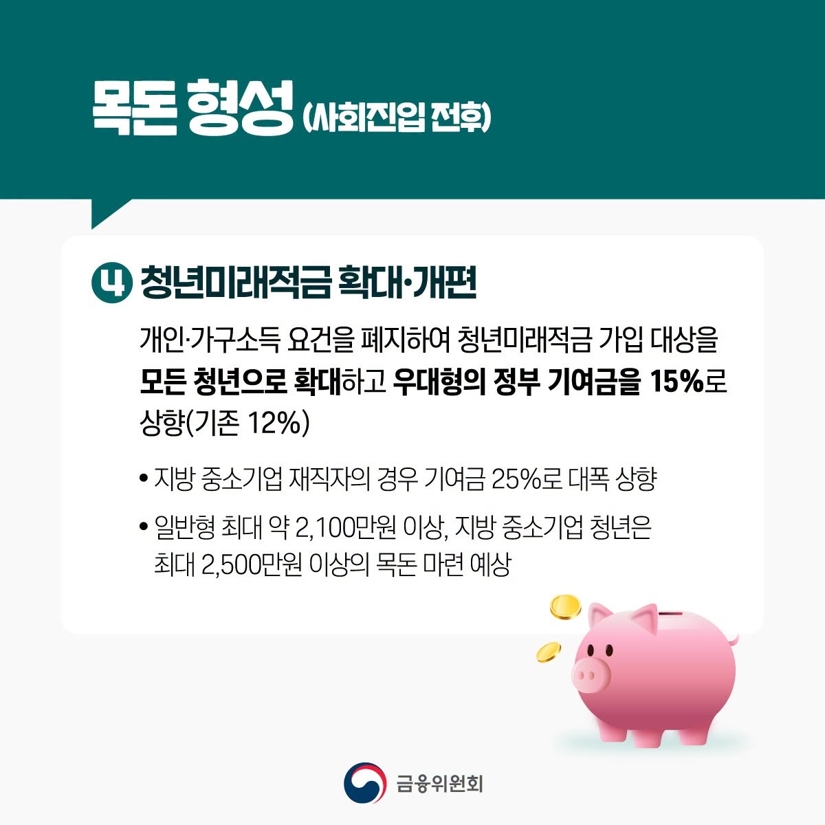 자산형성·일자리·주거, 청년 지원 대폭 강화