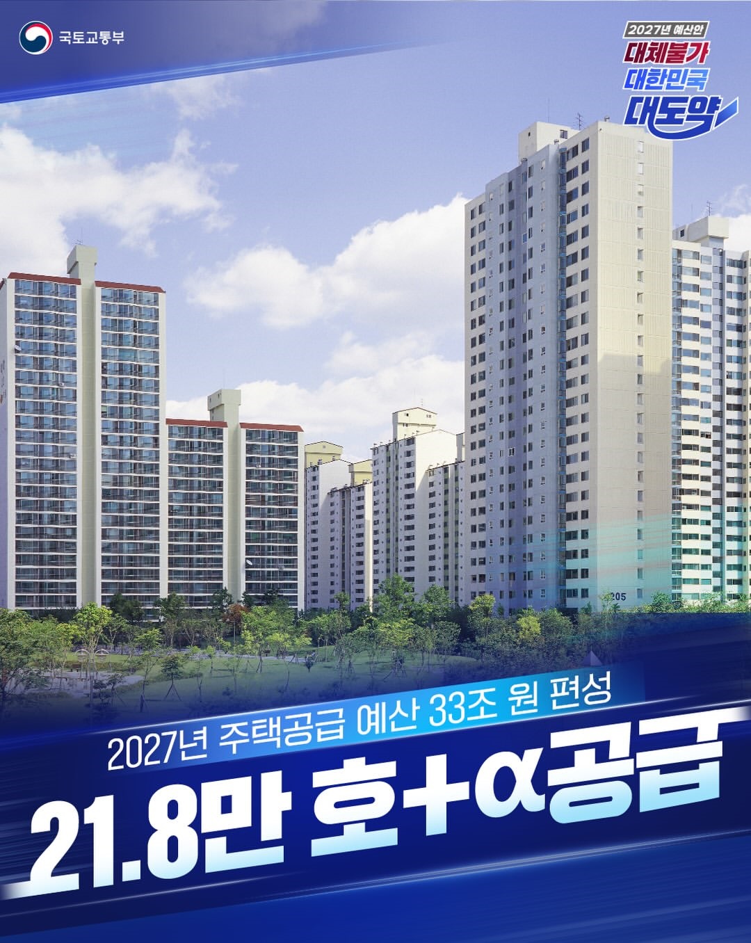 2027년 주택공급 예산 33조 원 편성
