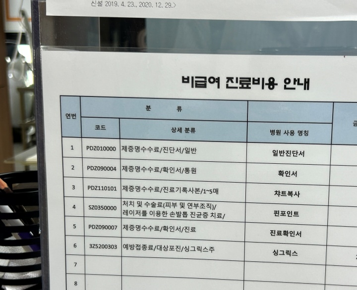 비급여 진료비용을 안내하는 피부과의 모습 (직접 촬영)