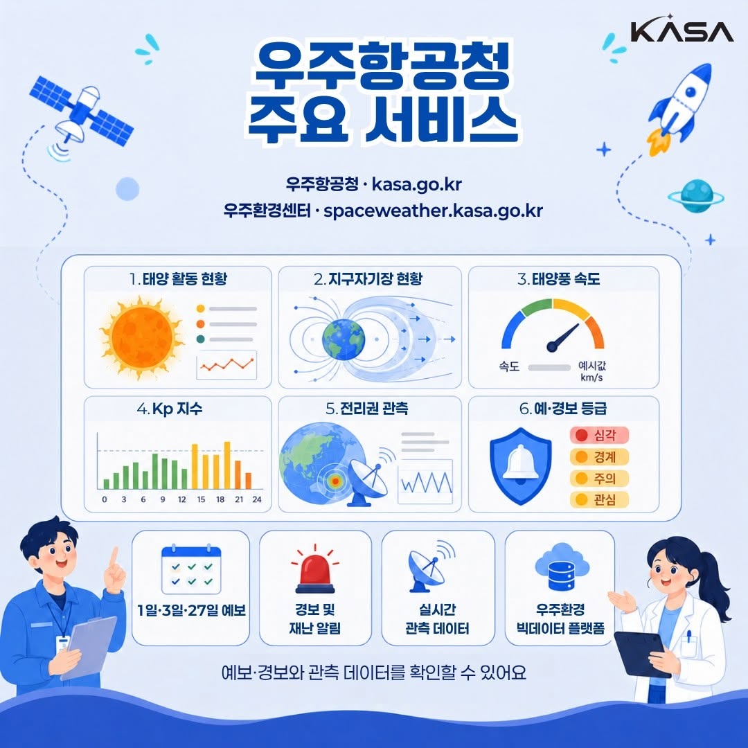 함께 살펴보는 우주항공청 공공데이터