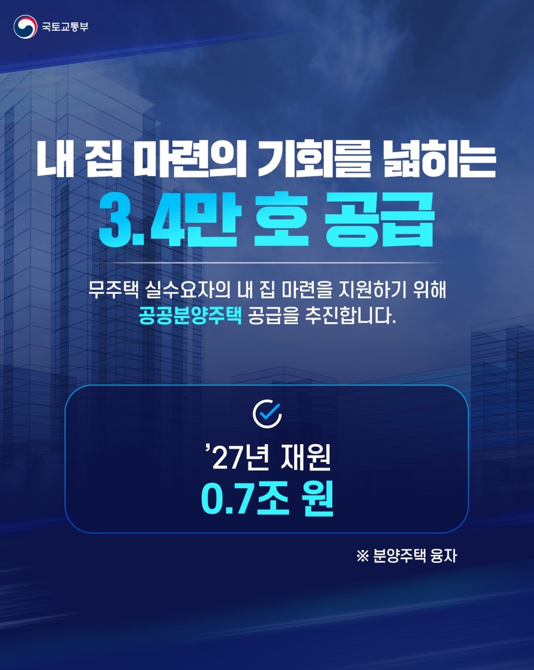 2027년 주택공급 예산 33조 원 편성