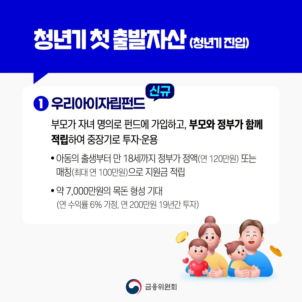 자산형성·일자리·주거, 청년 지원 대폭 강화
