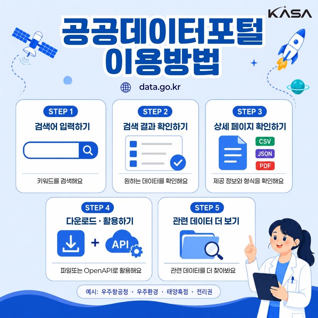 함께 살펴보는 우주항공청 공공데이터