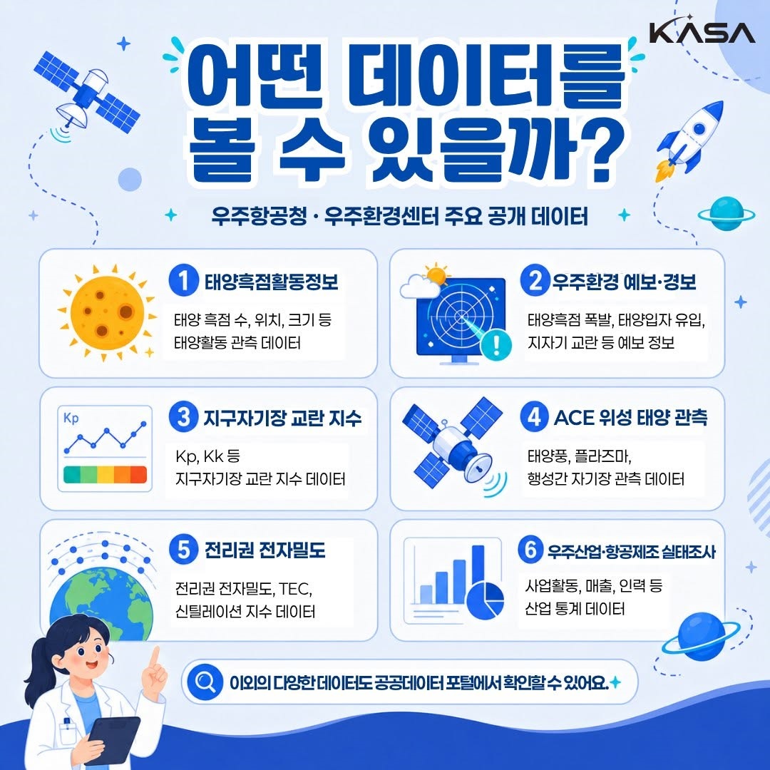 함께 살펴보는 우주항공청 공공데이터